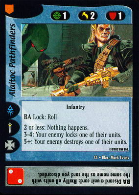 Alaitoc Pathfinders